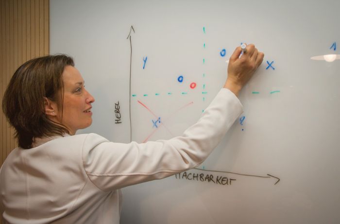 Prozessoptimierung strategisch gestalten Dr. Julia Staffa erklärt Prozesse am Whiteboard – Sinnbild für strukturierte Analyse und Optimierung von Wertschöpfung.